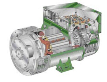 小店发电机内部结构图